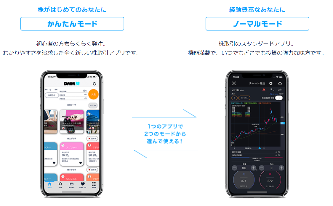 DMM株スマホアプリ